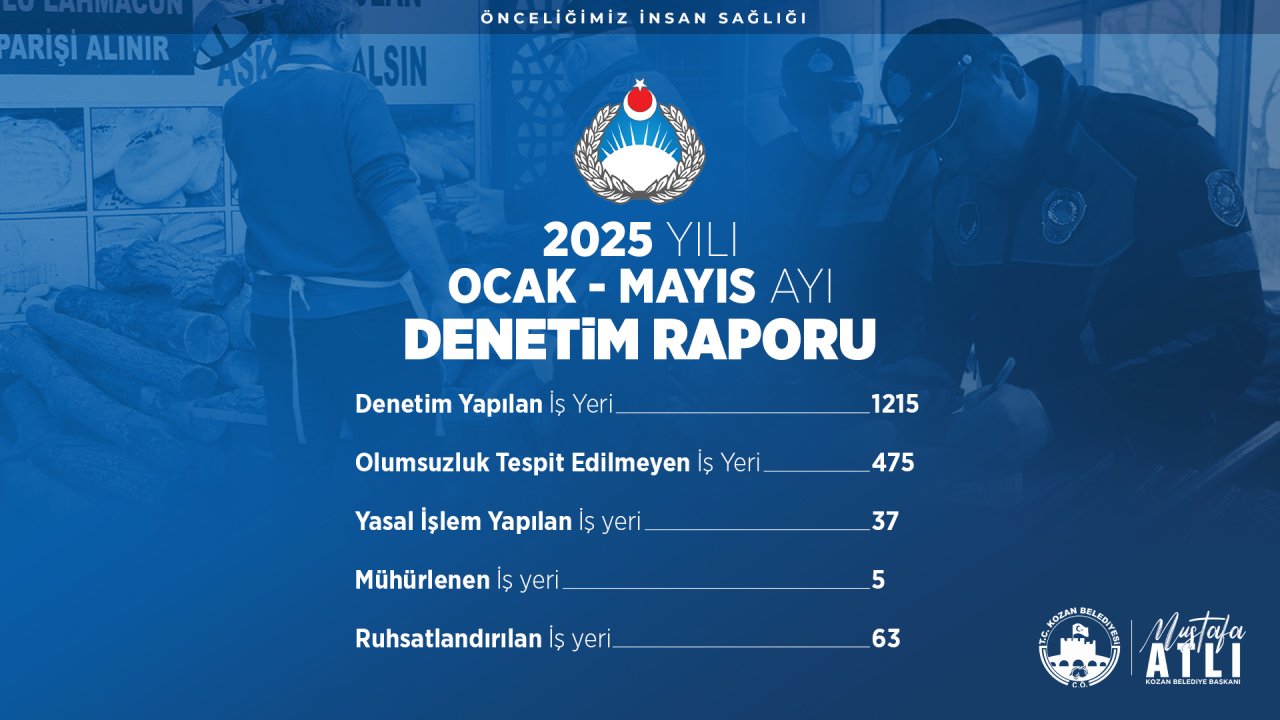 ÖNCELİĞİMİZ İNSAN SAĞLIĞI