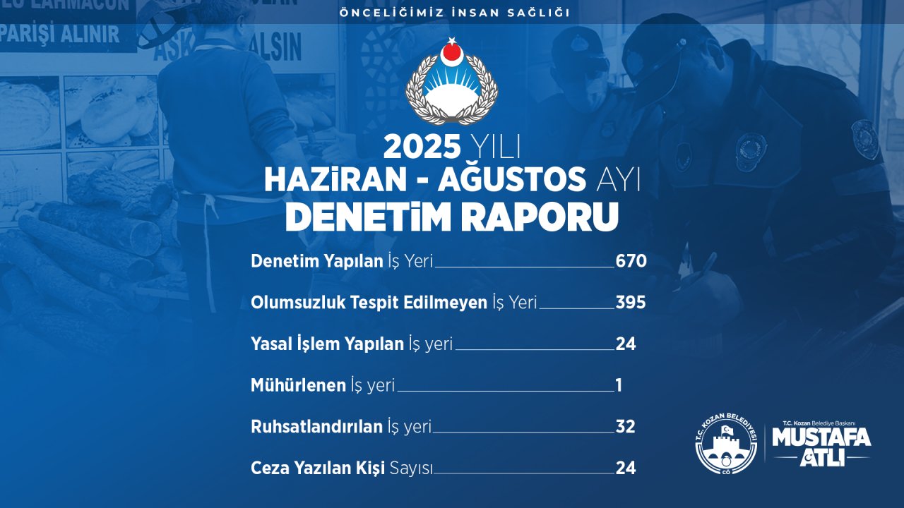ÖNCELİĞİMİZ İNSAN SAĞLIĞI